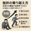 【挫折の乗り越え方】失敗から再起する思考プロセス｜立ち直る人が実践する5ステップ